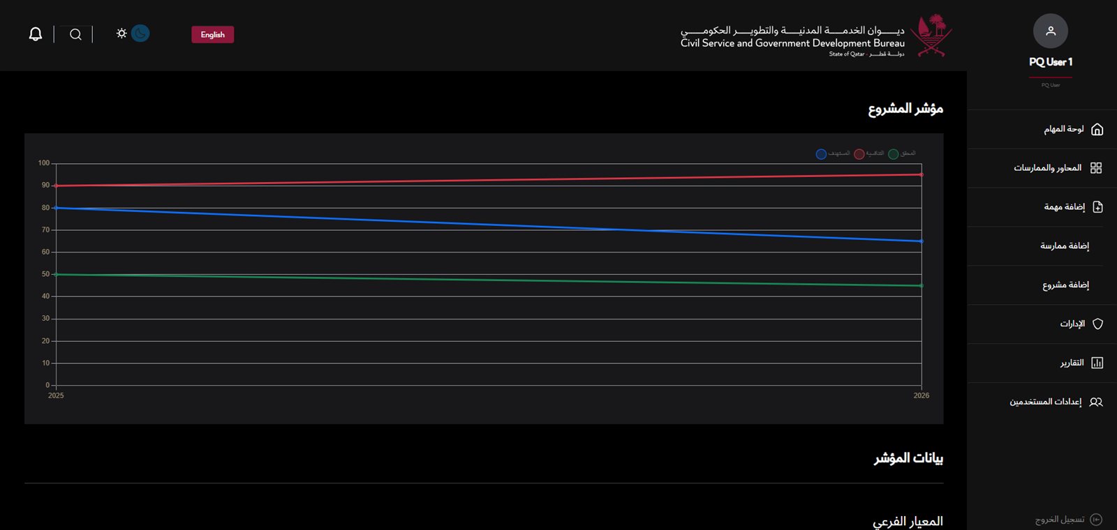 Tamayouz Excellence Portal screenshot 6